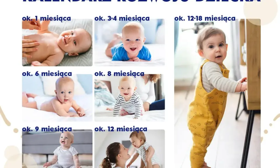 Kalendarz rozwoju dziecka: od noworodka do roczniaka, każdy etap to nowy skok rozwojowy.